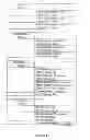 Fig. 05 - Compositions and methods for treatment of microbial infections