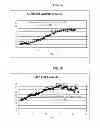 Fig. 02 - Protein A compositions and methods of use
