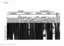Fig. 02 - IMMUNOGENIC COMPOSITIONS AND EXPRESSION SYSTEMS