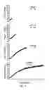 Fig. 09 - Methods of producing porous resorbable implants