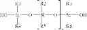 Fig. 03 - Emulsion polymerisation method