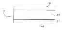 Fig. 01 - Method for decontaminating the skin with textile composite material