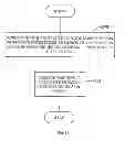 Fig. 08 - Method for decontaminating the skin with textile composite material