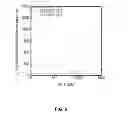 Fig. 07 - Nanoparticle - Biocide Treatment of Biofilms