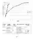 Fig. 02 - Multilayer Biodegradable Microparticles for Sustained Release of Therapeutic Agents