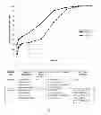 Fig. 04 - Multilayer Biodegradable Microparticles for Sustained Release of Therapeutic Agents