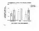 Fig. 02 - Solid pharmaceutical and vaccine dose