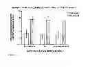 Fig. 03 - Solid pharmaceutical and vaccine dose