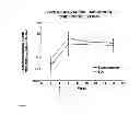 Fig. 04 - Solid pharmaceutical and vaccine dose