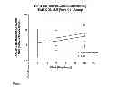Fig. 05 - Solid pharmaceutical and vaccine dose