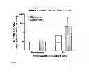 Fig. 06 - Solid pharmaceutical and vaccine dose