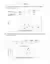 Fig. 07 - Immunological Compositions Against HIV