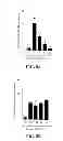 Fig. 11 - EXOSOMAL COMPOSITIONS AND METHODS FOR THE TREATMENT OF DISEASE