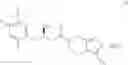 Fig. 02 - PHARMACEUTICAL COMPOSITIONS OF COMBINATIONS OF DIPEPTIDYL PEPTIDASE-4 INHIBITORS WITH SIMVASTATIN