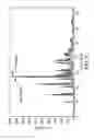 Fig. 06 - Pharmaceutical formulations of a substituted diaminopurine