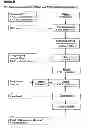 Fig. 02 - Solid oral formulations and crystalline forms of an inhibitor of apoptosis protein