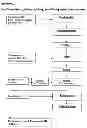 Fig. 03 - Solid oral formulations and crystalline forms of an inhibitor of apoptosis protein
