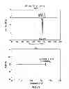Fig. 05 - Solid oral formulations and crystalline forms of an inhibitor of apoptosis protein
