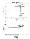 Fig. 06 - Solid oral formulations and crystalline forms of an inhibitor of apoptosis protein