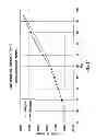 Fig. 12 - Solid oral formulations and crystalline forms of an inhibitor of apoptosis protein