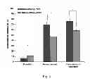 Fig. 07 - NON-ENTERIC COATED PHARMACEUTICAL COMPOSITION AND USE THEREOF