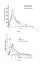 Fig. 08 - NON-ENTERIC COATED PHARMACEUTICAL COMPOSITION AND USE THEREOF