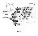 Fig. 23 - Highly compactable and durable direct compression excipients and excipient systems