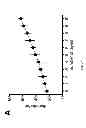 Fig. 03 - Stable layer-by-layer coated particles