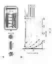 Fig. 27 - Stable layer-by-layer coated particles