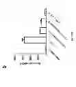 Fig. 31 - Stable layer-by-layer coated particles