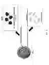 Fig. 53 - Stable layer-by-layer coated particles