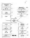 Fig. 02 - Compositions and methods of making sustained release liquid formulations