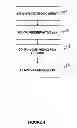 Fig. 05 - Compositions and methods of making sustained release liquid formulations