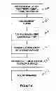 Fig. 06 - Compositions and methods of making sustained release liquid formulations