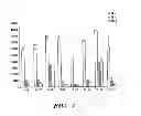 Fig. 02 - Silk-based drug delivery system
