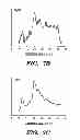 Fig. 10 - Silk-based drug delivery system