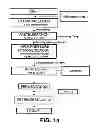 Fig. 02 - METHOD FOR OBTAINING A FERMENTED DAIRY PRODUCT
