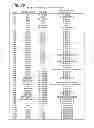 Fig. 03 - Preservative system for acidic beverages based on sequestrants