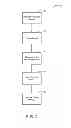 Fig. 03 - WIRE AND CABLE EXTRUSION PROCESSES