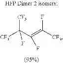 Fig. 22 - LUBRICANT COMPOSITIONS CONTAINING FLUOROOXIRANES