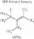 Fig. 25 - LUBRICANT COMPOSITIONS CONTAINING FLUOROOXIRANES