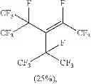 Fig. 26 - LUBRICANT COMPOSITIONS CONTAINING FLUOROOXIRANES