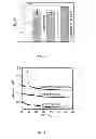 Fig. 04 - Atomic layer deposition of quaternary chalcogenides