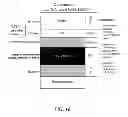 Fig. 12 - Atomic layer deposition of quaternary chalcogenides