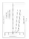 Fig. 06 - Method for modification of the surface and subsurface regions of metallic substrates