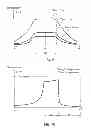Fig. 08 - Method for modification of the surface and subsurface regions of metallic substrates