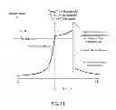 Fig. 09 - Method for modification of the surface and subsurface regions of metallic substrates