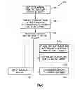 Fig. 06 - METHODS AND SYSTEMS FOR JOINING MATERIALS