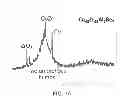 Fig. 08 - SYSTEMS AND METHODS IMPLEMENTING WEAR-RESISTANT COPPER-BASED MATERIALS