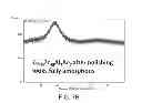 Fig. 09 - SYSTEMS AND METHODS IMPLEMENTING WEAR-RESISTANT COPPER-BASED MATERIALS
